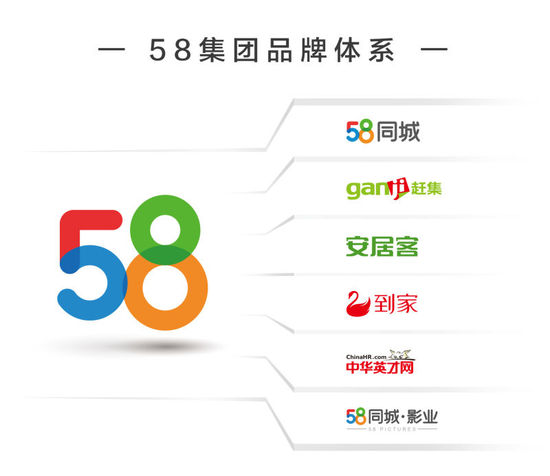 58-new-logos
